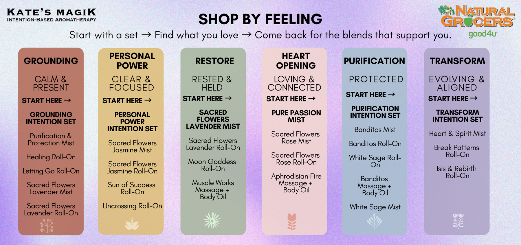 Choose how you want to feel